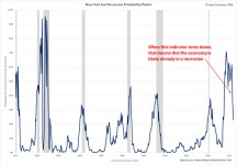 The Growing Risk of Stagflation Bodes Well for Gold and Silver | Investing.com