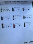 코드 396-4 - 합정 파스타, 와인 맛집 - 다이닝코드