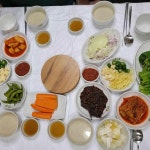 원조풍천민물장어 - 전주 풍천장어 맛집 | 다이닝코드, 빅데이터 맛집검색