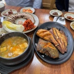 한눈에 펼쳐보는 안성베네스트 맛집 - 다이닝코드, 빅데이터 맛집검색