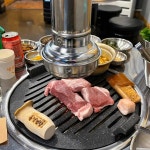 광주광역시 광산구 신창로72번길 식당명 검색 결과 6곳 - 다이닝코드