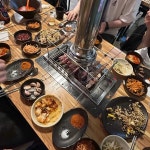 양갈비양꼬치전문점 - 일산 양꼬치, 꿔바로우 맛집 - 다이닝코드
