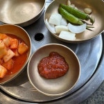 한눈에 펼쳐보는 부산사하구 맛집 - 다이닝코드, 빅데이터 맛집검색