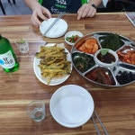 서울특별시 성북구 보문로35길 맛집 Top5 - 다이닝코드