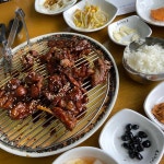 광주시 서구 치평동 890-18 주소 검색 결과 1곳 - 다이닝코드