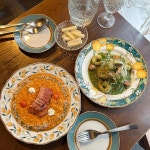 경의선 숲길 음식 랭킹 - 다이닝코드