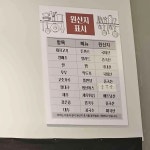 돈까스1980 세종점 - 세종 돈까스, 경양식 맛집 | 다이닝코드, 빅데이터 맛집검색