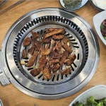 20대 밥집 고깃집 놀이방 빅데이터 맛집 검색결과 - 다이닝코드