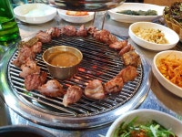 50대 분식 고깃집 24시영업 빅데이터 맛집 검색결과 - 다이닝코드