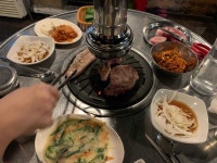 20대 면요리 분식 고깃집 빅데이터 맛집 검색결과 - 다이닝코드