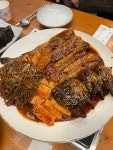 초읍동 저녁식사 40대 20대 빅데이터 맛집 검색결과 - 다이닝코드