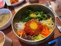 20대 술집 접대 가족외식 빅데이터 맛집 검색결과 - 다이닝코드