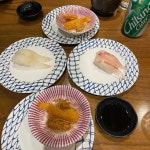 영등포동4가 일식 20대 50대 빅데이터 맛집 검색결과 - 다이닝코드