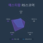[국내 주식] 로보인베스팅 오늘의 관심주 : 에스티팜 | Investing.com