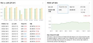 트럼프 두 번째 임기 시작: 수혜 예상 섹터와 종목들 By Investing.com