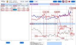 딥 시크 충격은 안중에도 없는 방산주 | Investing.com