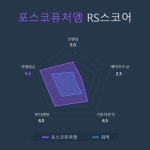 아라마크(주)포스코퓨처엠구미 | [국내 주식] 로보인베스팅 오늘의 관심주 : 포스코퓨처엠 | Investing.com