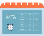 [주간IPO] 면역증강제 플랫폼 보유 ‘차백신연구소’ 수요예측 돌입 등 By The Stock