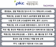 [공시분석] 檢, ‘백광산업’ 압수수색…200억원 횡령 혐의 By 인포스탁데일리
