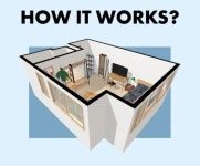 성큼 다가온 스마트건설 시대…건설 현장에 부는 콘테크 스타트업 바람 By The Stock