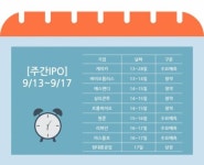 [주간IPO]공모흥행 성공한 현대중공업, 17일 코스피 입성 등 By The Stock