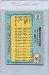 1982 Fleer #105 Mitchell Page As Signed Auto *G2768