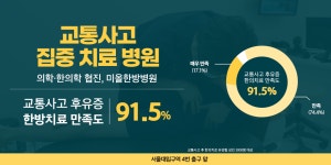 교통사고집중치료(입원가능) | 모두닥