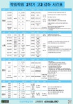 한솔브레인의정부학원 - 24894 | 학림의정부직영관학원의 소식 - 오늘학교 아카데미 우리동네 학원 찾기 - 오늘학교 아카데미