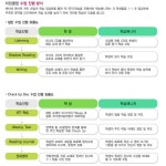 와이비엠(YBM)리딩클럽홍쌤영어교습소 (유성구 관평동) | 학원정보 및 수강후기 | 오늘학교 아카데미 와이비엠(YBM)리딩클럽홍쌤영어교습소 정보