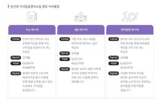 윤선생우리집앞영어교실영어교습소 (기장군 기장읍) | 학원정보 및 수강후기 | 오늘학교 아카데미 윤선생우리집앞영어교실영어교습소 정보