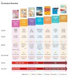 통문장토평영어교습소 (구리시 토평동) | 학원정보 및 수강후기 | 오늘학교 아카데미 통문장토평영어교습소 정보