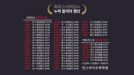 인스카이학원 (하남시 덕풍동) | 학원정보 및 수강후기 | 오늘학교 아카데미 인스카이학원 정보
