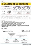 마포뉴파인학원 (마포구 대흥동) | 학원정보 및 수강후기 | 오늘학교 아카데미 마포뉴파인학원 정보