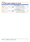 마포뉴파인학원 (마포구 대흥동) | 학원정보 및 수강후기 | 오늘학교 아카데미 마포뉴파인학원 정보