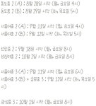 대유영어학원 (마포구 염리동) | 학원정보 및 수강후기 | 오늘학교 아카데미 대유영어학원 정보