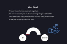 Fundraiser by Andrew Zetterstrom : Inspire Donate to Inspire, organized by Andrew Zetterstrom