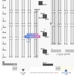 [5일페/G14,15] CASE BY CASE 선입금&통판 부스 인포 - 블루 아카이브 마이너 갤러리