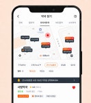 마운자로 온누리상품권으로 약국 결제 가능할까? 가맹 약국 찾기 - 닥터나우 마운자로 온누리상품권으로 약국 결제 가능할까? 가맹 약국 찾기
