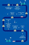 쿠알라룸푸르 출발: 싱가포르 유니버셜 스튜디오 당일 투어