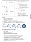 블라인드 | 이직·커리어: 하이트 진로 청주 기숙사 이직·커리어: 하이트 진로 청주 기숙사