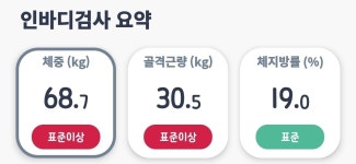 블라인드 | 헬스·다이어트: 슬림해지구 싶어 헬스·다이어트: 슬림해지구 싶어