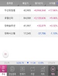 블라인드 | 주식·투자: 어제오늘 한화솔루션 입성했어요 주식·투자: 어제오늘 한화솔루션 입성했어요