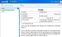 블라인드 | TV·연예: 중앙일보 부도 확정 ㅋㅋㅋ TV·연예: 중앙일보 부도 확정 ㅋㅋㅋ