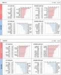 블라인드 | 부동산: 경기도 이천 부동산: 경기도 이천
