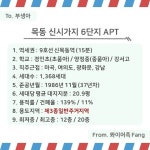 블라인드 | 부동산: 목동 임장기 4편 - 목동 신시가지 5,6단지 부동산: 목동 임장기 4편 - 목동 신시가지 5,6단지
