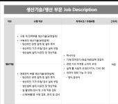 블라인드 | 이직·커리어: 현대모비스 의왕 전동화 사업부 이직·커리어: 현대모비스 의왕 전동화 사업부
