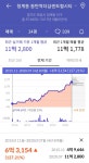 블라인드 | 부동산: 집은 서울(가능하면 강남)에 마련해라 부동산: 집은 서울(가능하면 강남)에 마련해라