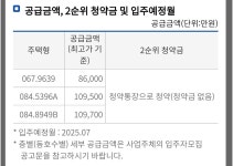 블라인드 | 부동산: 천왕역 모아엘가 트레뷰 청약 부동산: 천왕역 모아엘가 트레뷰 청약