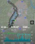 블라인드 | 러닝 RUNNING: 지난주 경주에 이어 2연풀 러닝 RUNNING: 지난주 경주에 이어 2연풀