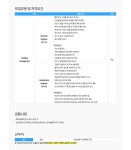블라인드 | 이직·커리어: 쿠팡CFS 빌딩 매니지먼트는 어떨까? 이직·커리어: 쿠팡CFS 빌딩 매니지먼트는 어떨까?